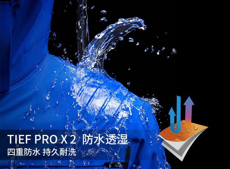 KDPAY钱包 -高效数字钱币支付工具